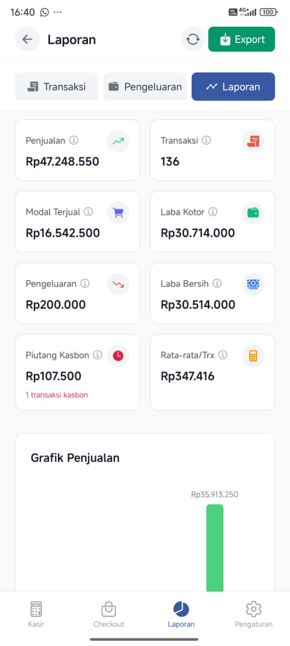 Tampilan Laporan Keuangan KasirGo+